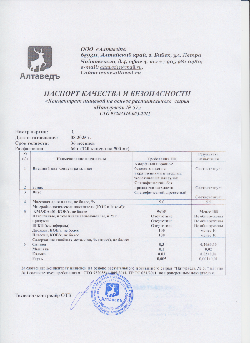 Паспорт №082025